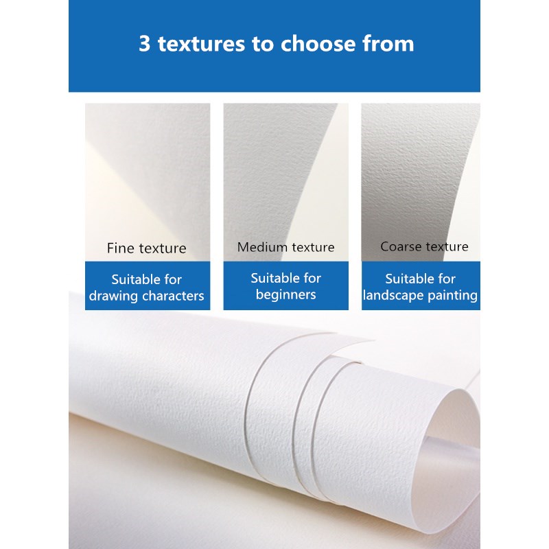 ポール・ルーベンスプロフェッショナル水彩紙綿 50% 300 - Ink Blotter Paper のレビューと価格