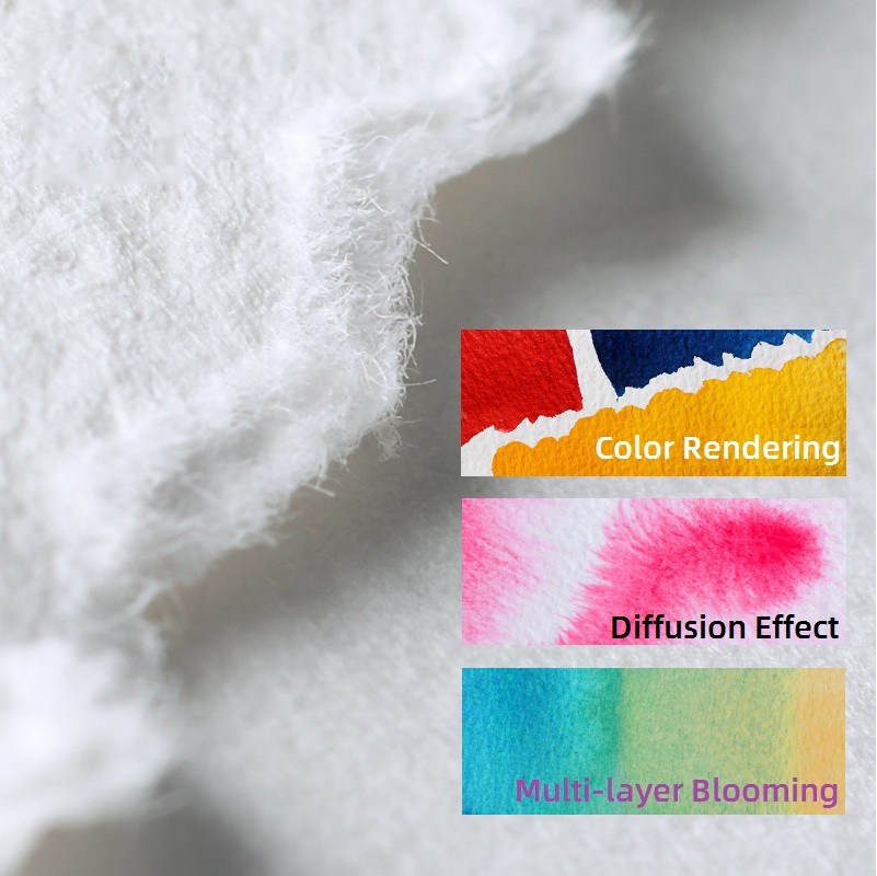 ポールアルバ水彩画ブック高吸収コールドプレス水彩紙スケッチブ - Ink Blotter Paper のレビューと価格